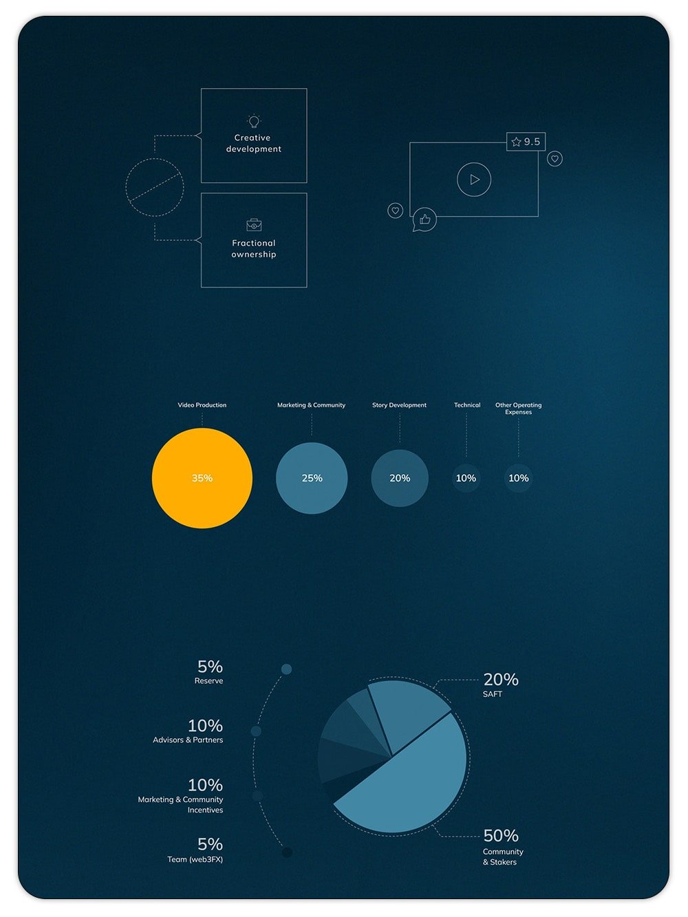 Image gallery marquee
