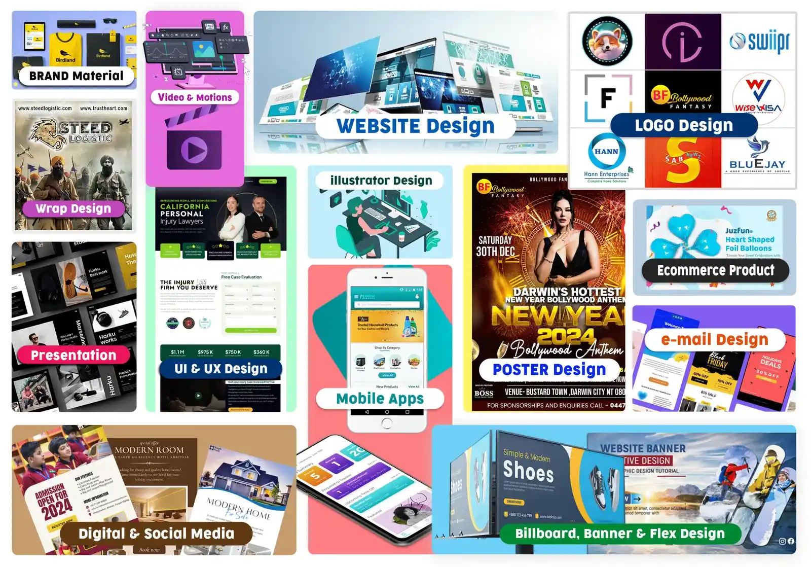 Best Top Rated UI & UX Design agency in india